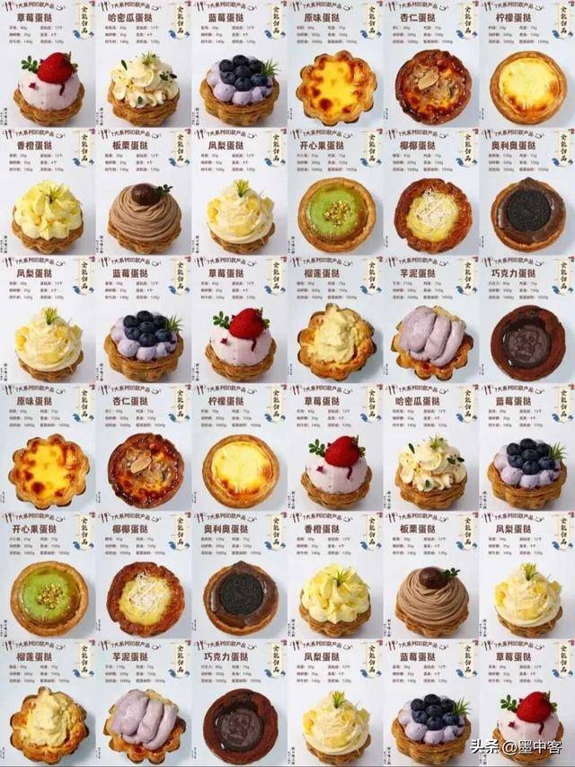 轻人！烘焙内卷：蛋挞是底座智商税是浇头p
